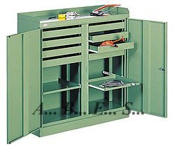 Szafka warsztatowa Szw 108